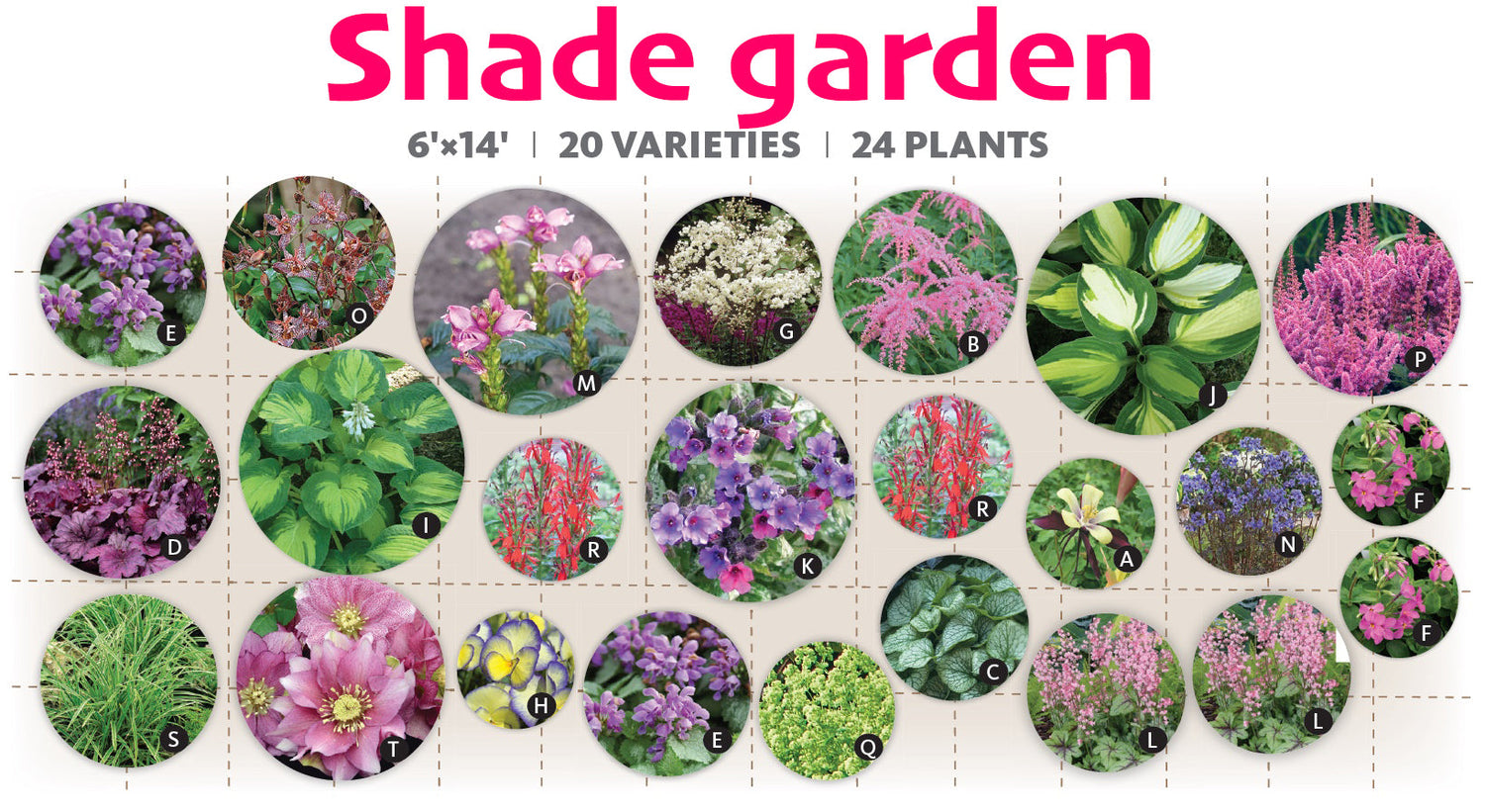 Pre-planned shade gardens